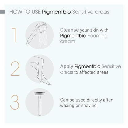 Pigmentbio Sensitive Areas