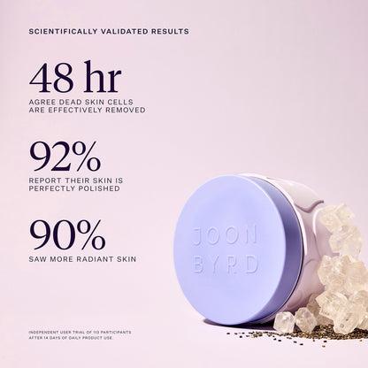 VIOLET HAZE BODY SCRUB