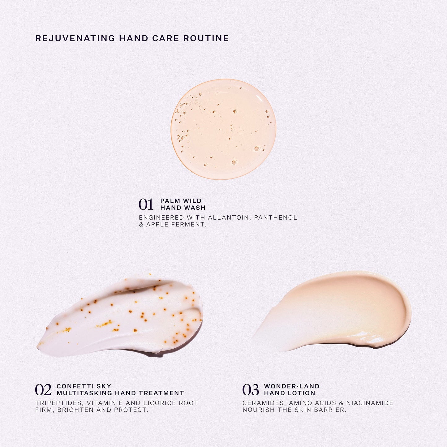 WE BELONG TOGETHER HAND & BODY ESSENTIALS KIT