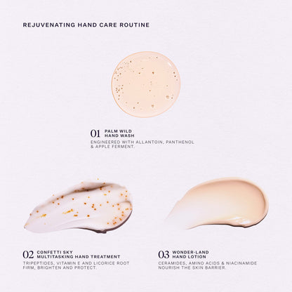 WE BELONG TOGETHER HAND & BODY ESSENTIALS KIT