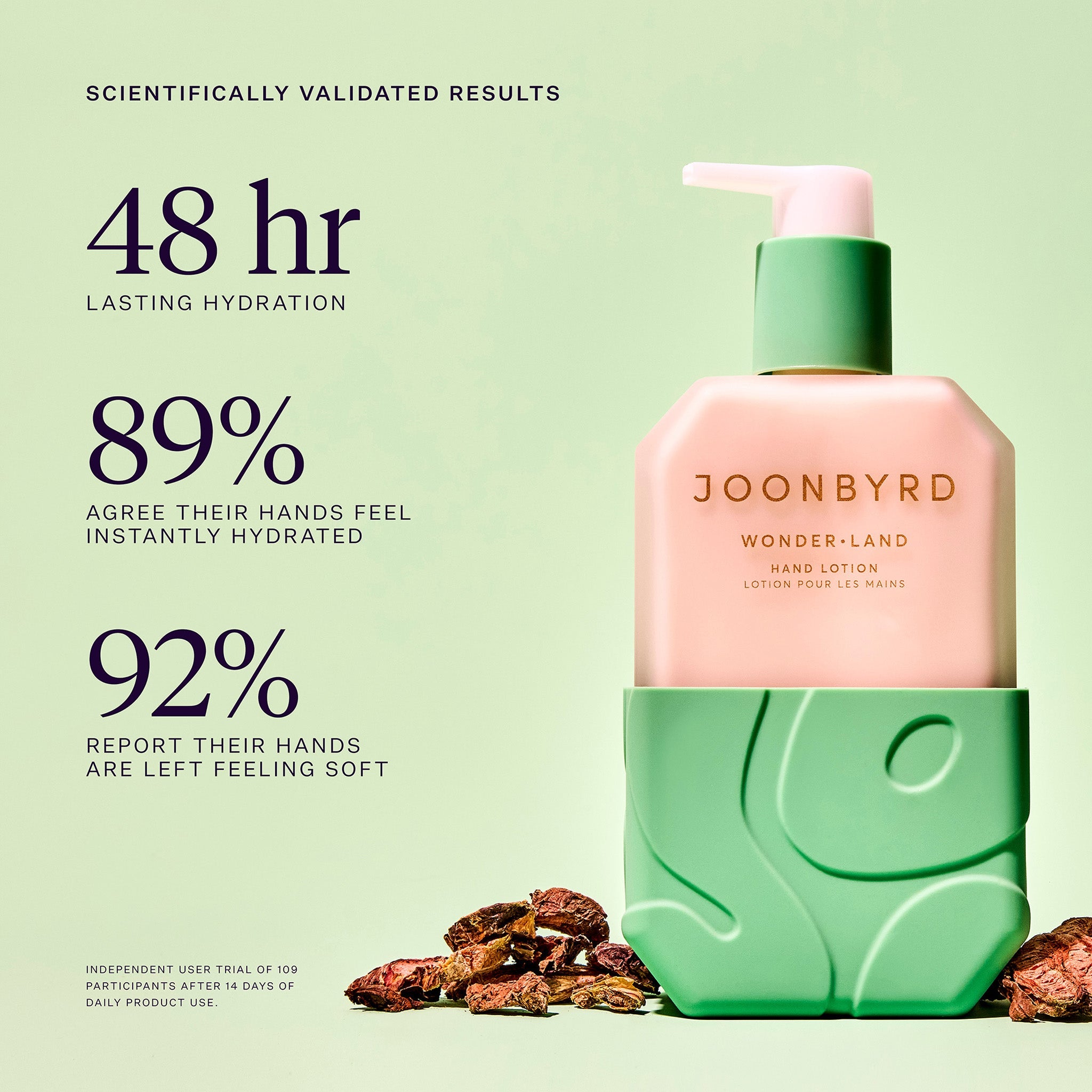 WONDER.LAND HAND LOTION