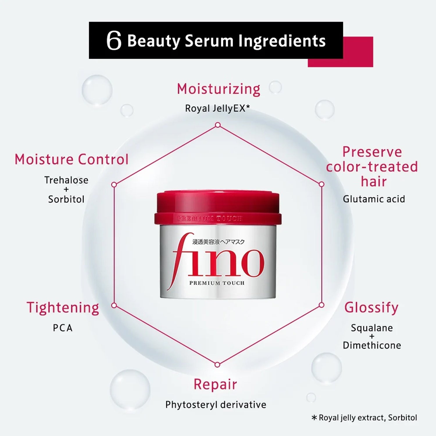 Shiseido  Fino Premium Touch Hair Treatment Mask - 230g