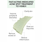 CLARIFYING SPOT SOLUTION WITH 10% SULFUR
