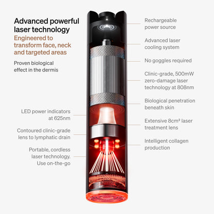 LYMA LASER STARTER KIT