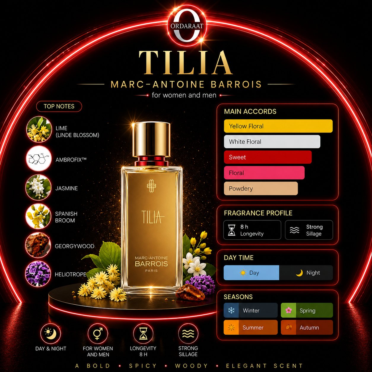 Marc Antoine Barrois Tilia EDP 100ML