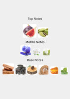 Moudon Charisma for Unisex EDP 100mL