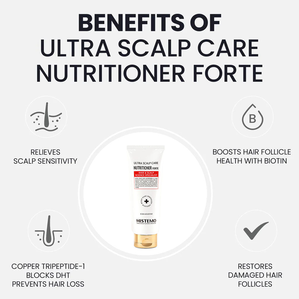 Histemo Ultra Scalp Care Nutritioner with DHT Blocker