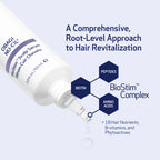 OBAGI NU-CIL BIOSTIM SCALP  SERUM - 60ML