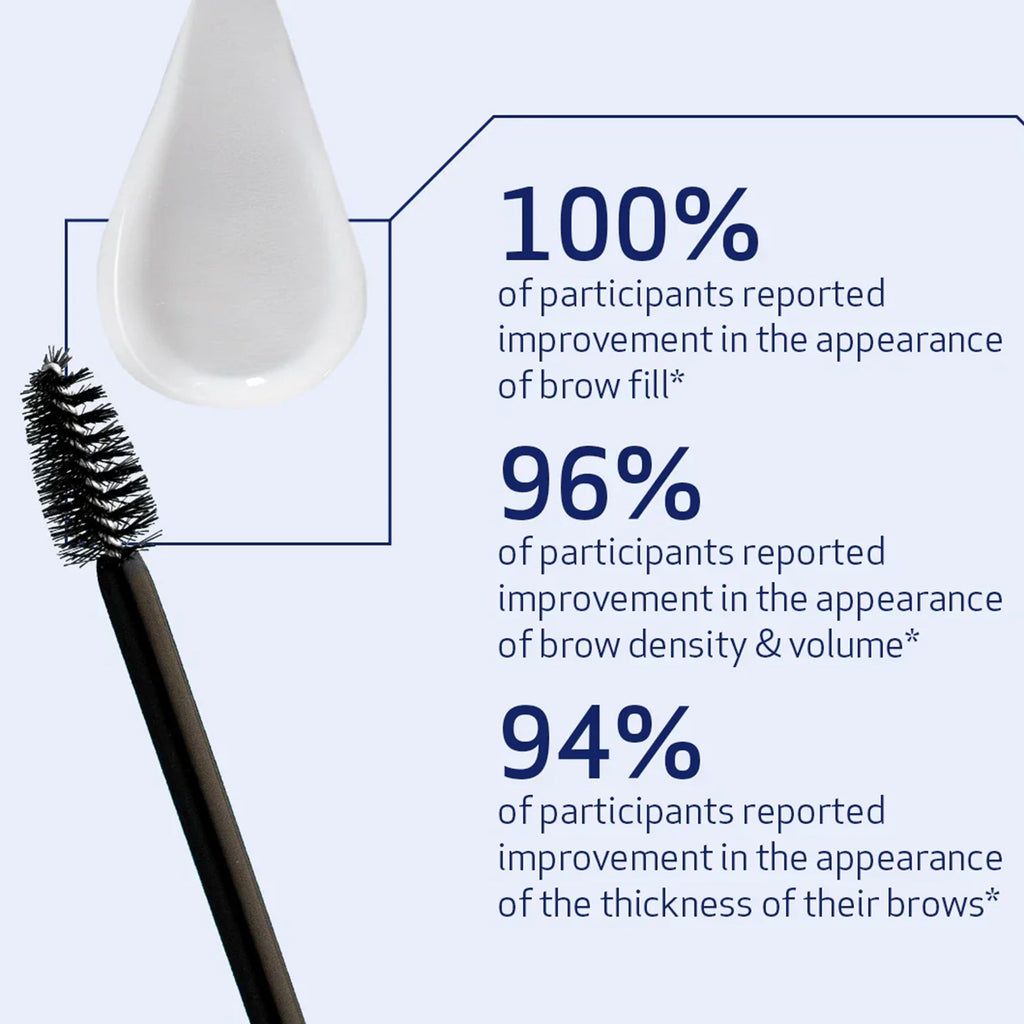 Obagi Nu-Cil Eyebrow Enhancing