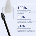 Obagi Nu-Cil Eyebrow Enhancing