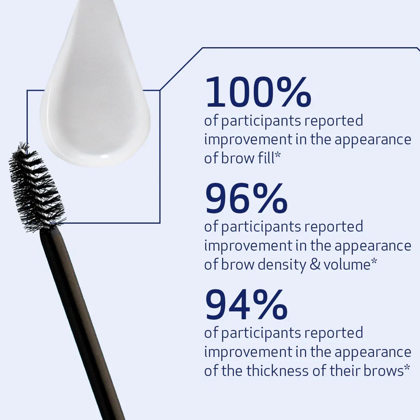 Obagi Nu-Cil Eyebrow Enhancing