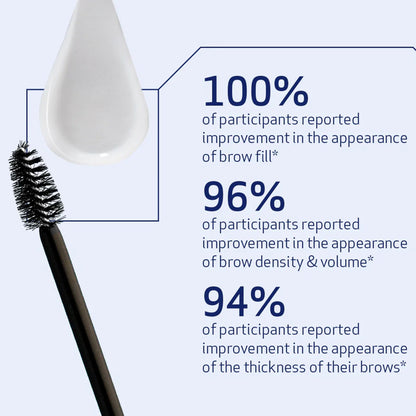 Obagi Nu-Cil Eyebrow Enhancing