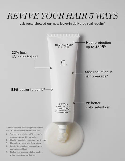 Revitalash leave-in hair mask and conditioner 90ml