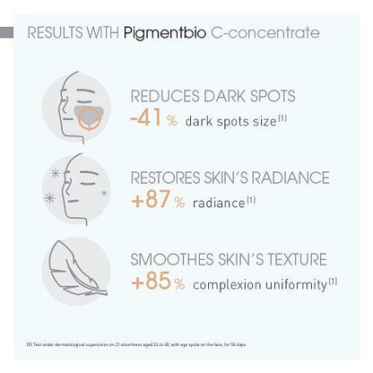 Pigmentbio C-Concentrate Corrector