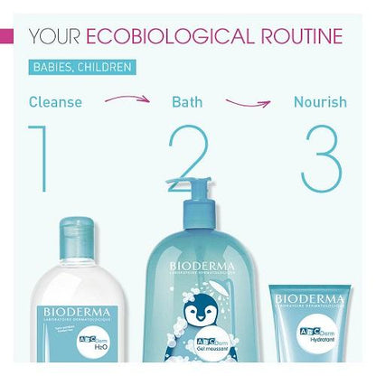 ABCDerm Foaming Gel