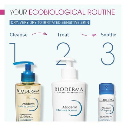 Atoderm Intensive Balm
