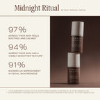 MIDNIGHT RITUAL RETINOL RENEWAL SERUM