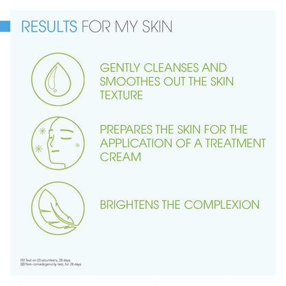 Sebium Exfoliating Purifying Gel
