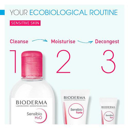 Sensibio H2O