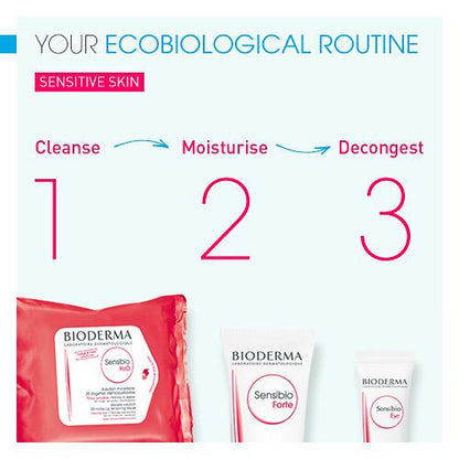Sensibio H2O Wipes