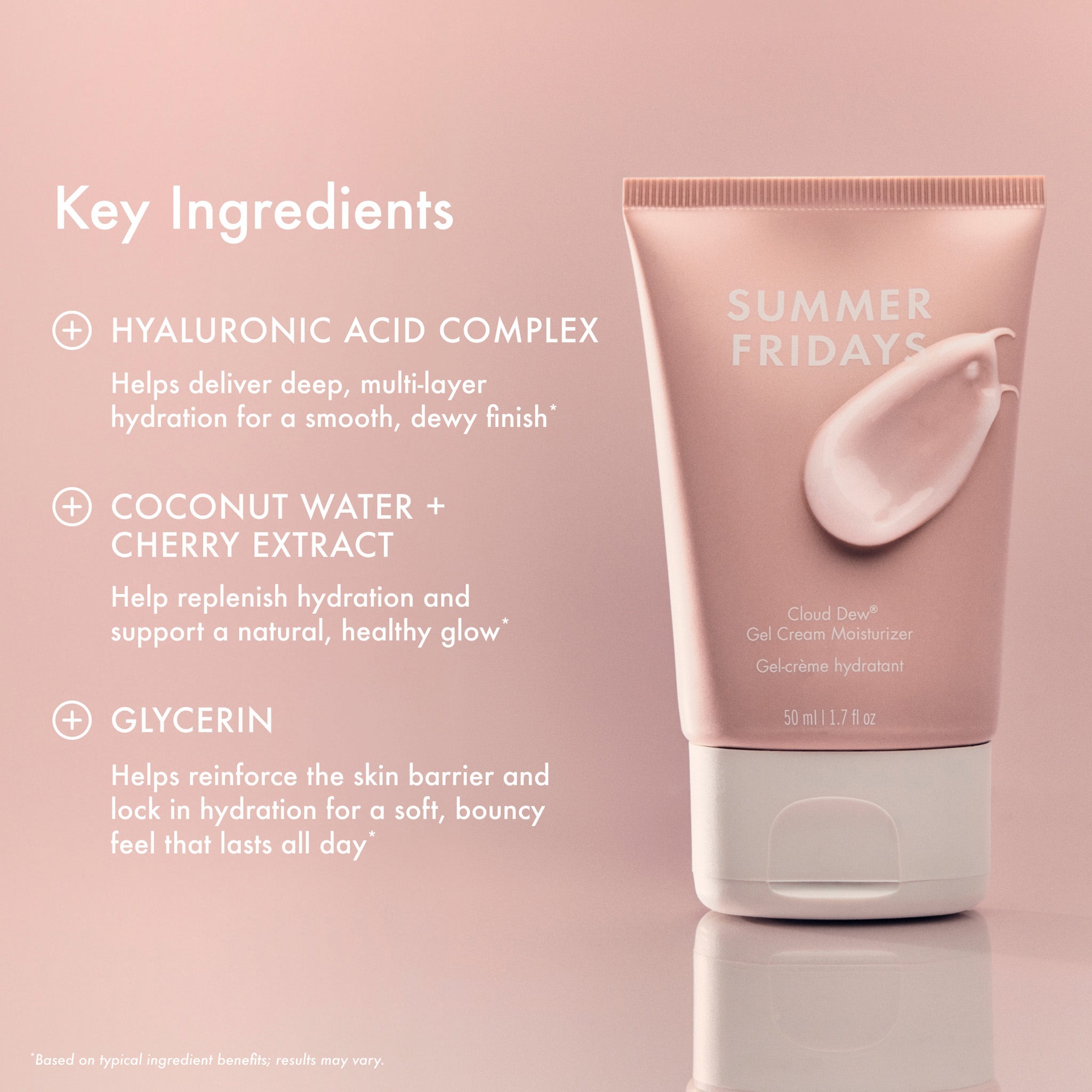 CLOUD DEW® GEL CREAM MOISTURIZER