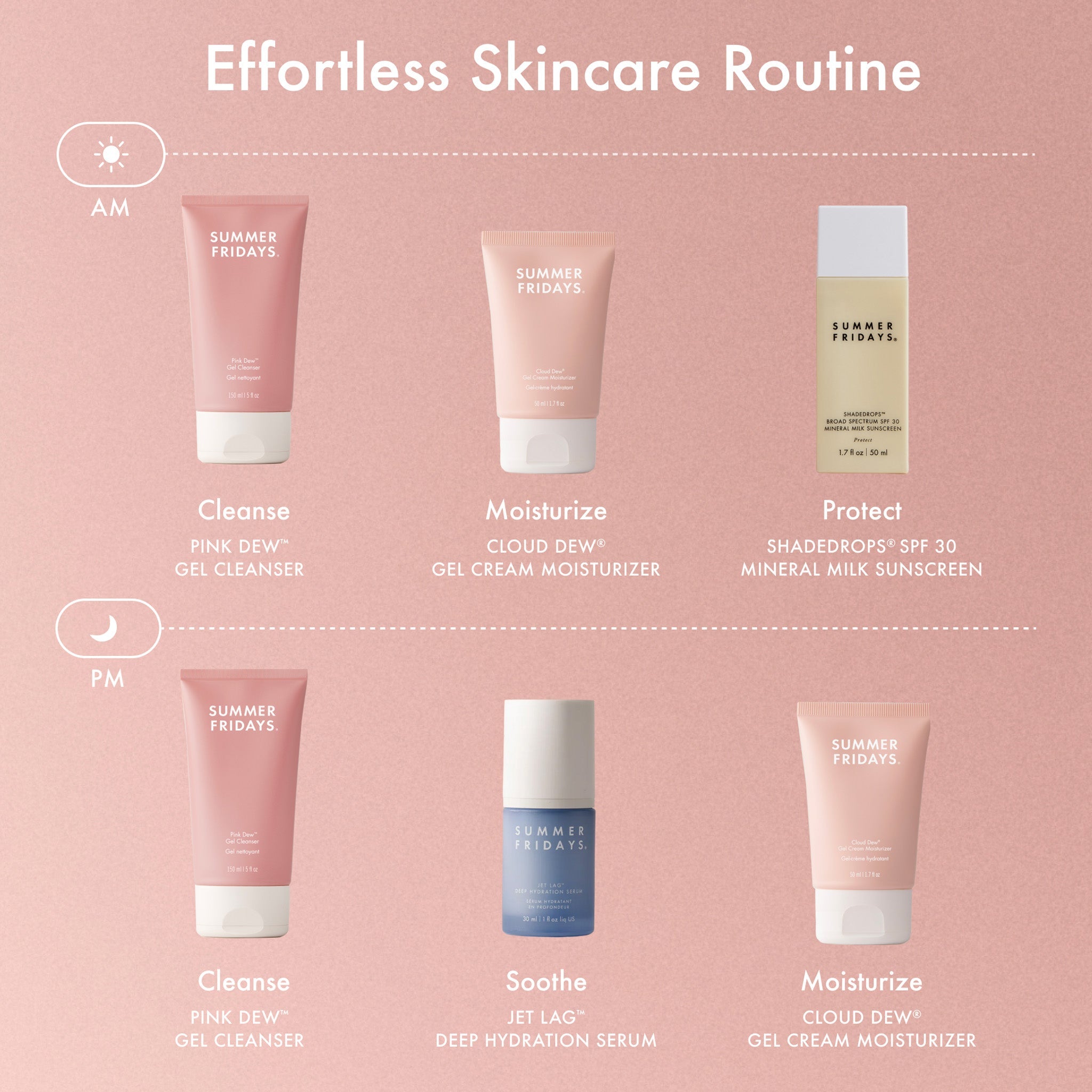 CLOUD DEW® GEL CREAM MOISTURIZER