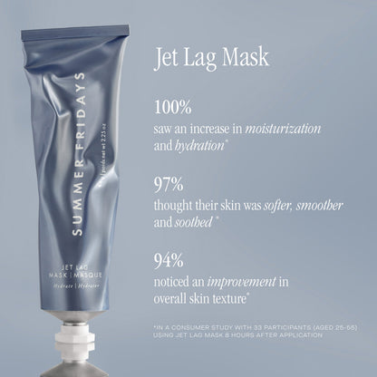 HOLIDAY SKINCARE SET