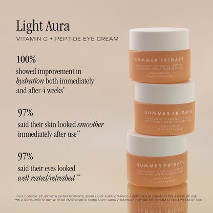 HOLIDAY SKINCARE SET