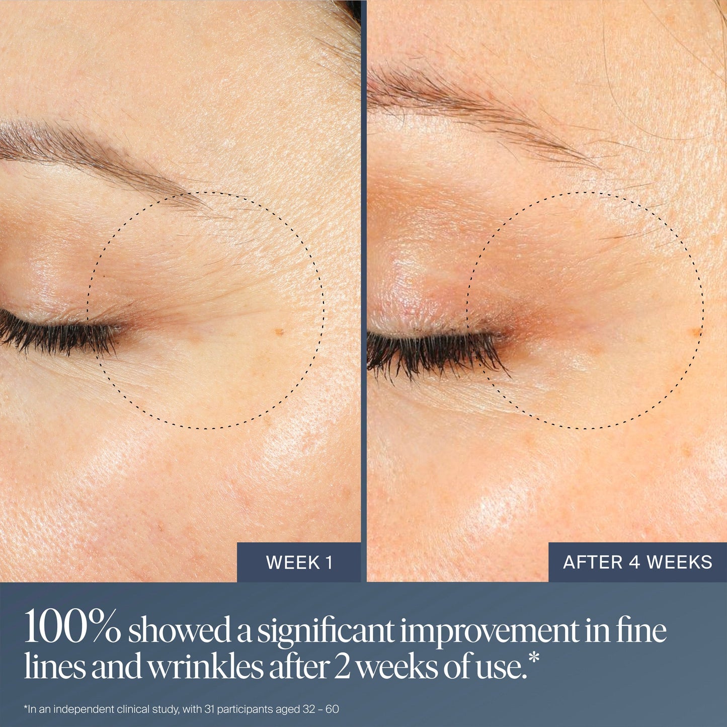JET LAG OVERNIGHT EYE SERUM