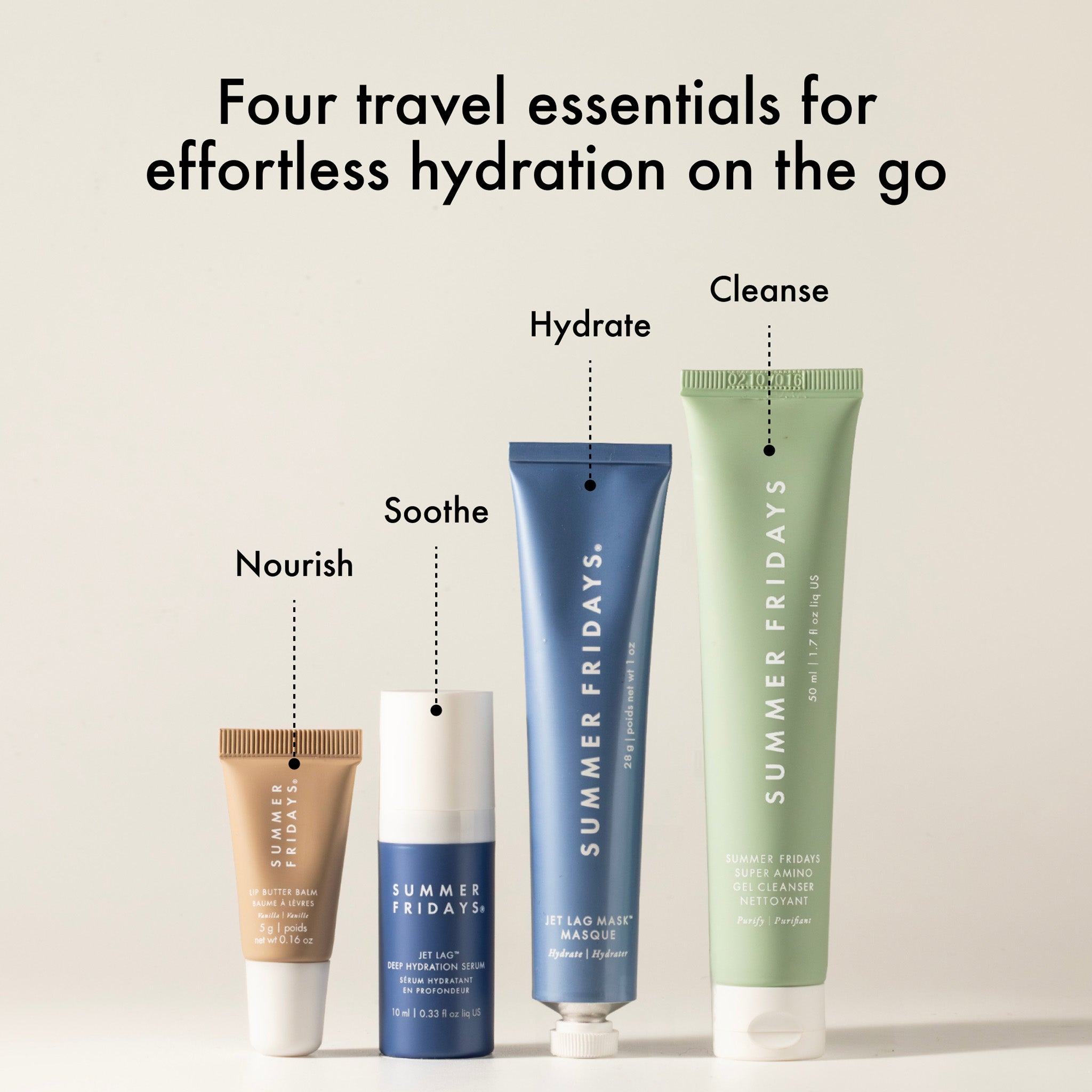 MINI SKINCARE SET