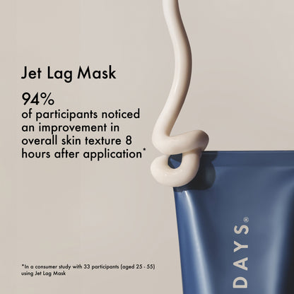 MINI SKINCARE SET