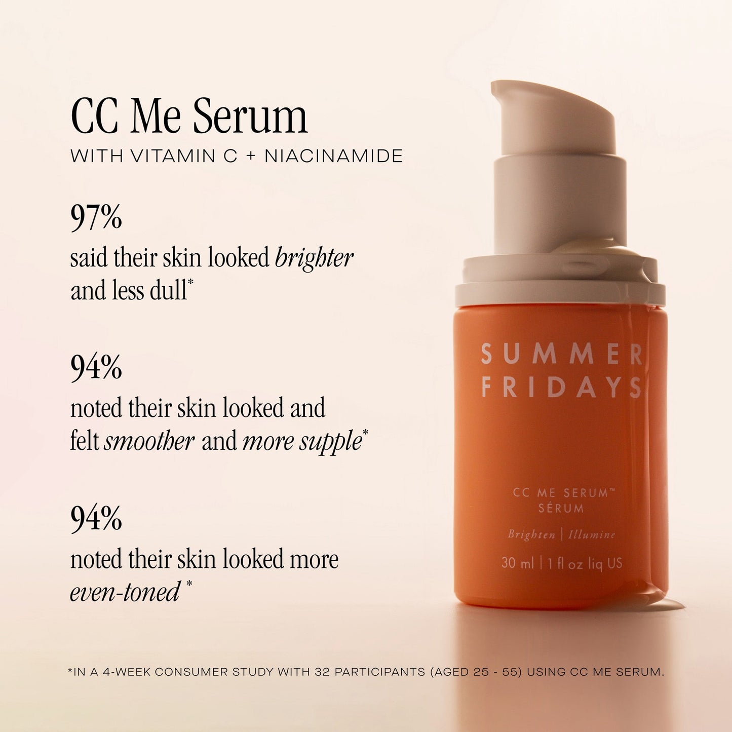 CC ME SERUM WITH VITAMIN C + NIACINAMIDE