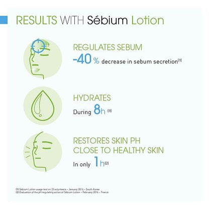 Sebium Lotion