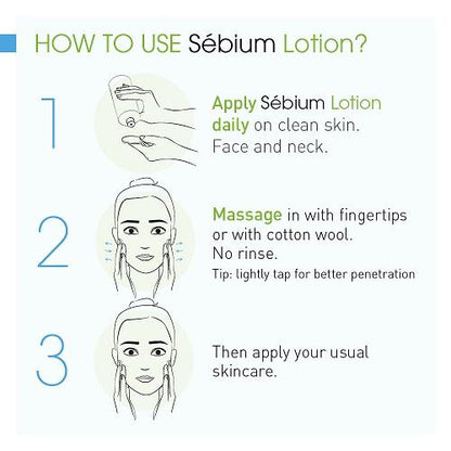 Sebium Lotion