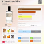 DS & Durga I Don't Know What ماء عطر 100 مل