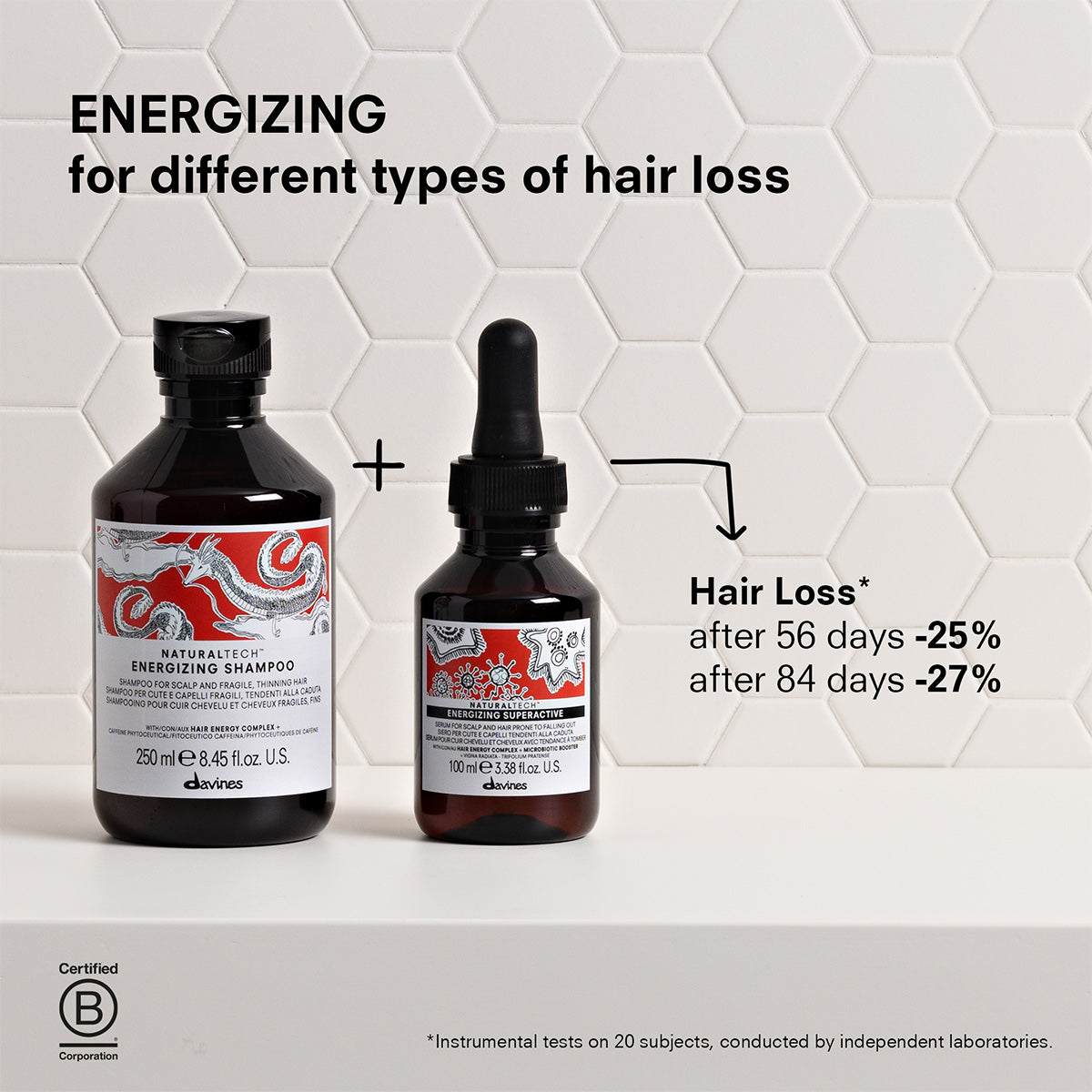 Energizing Shampoo