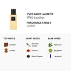 Yves Saint Laurent Wild Leather Eau De Parfum Spray