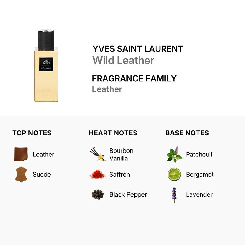 Yves Saint Laurent Wild Leather Eau De Parfum Spray